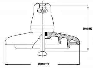 standard profile glass insulator drawing