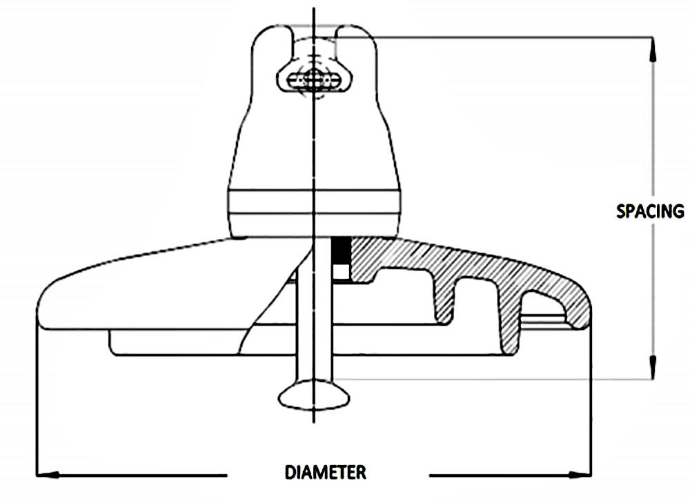 standard profile glass insulator drawing