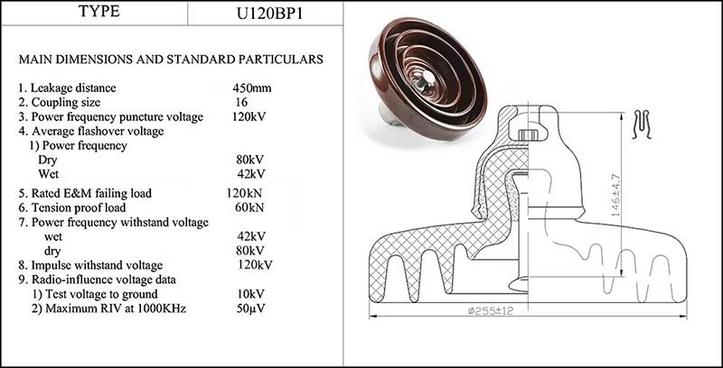 U120BP 120 kN Disc insulator drawing