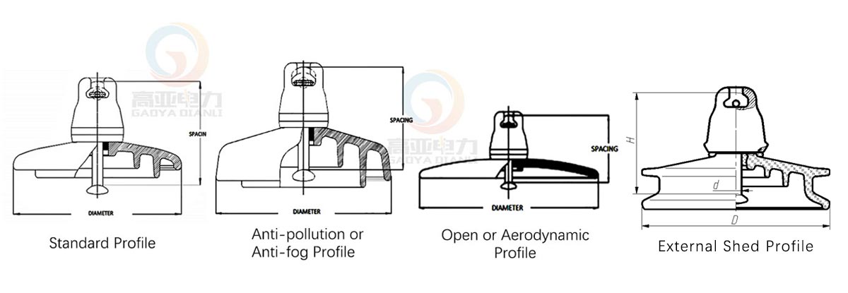 glass insulator drawing