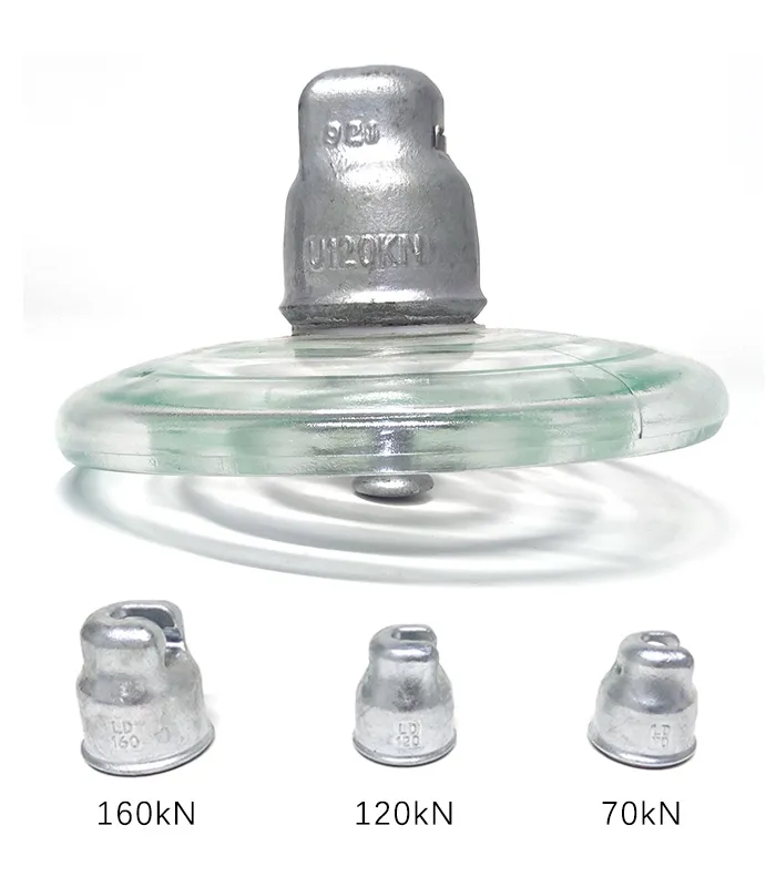 160kN, 120kN, 70kN Cap