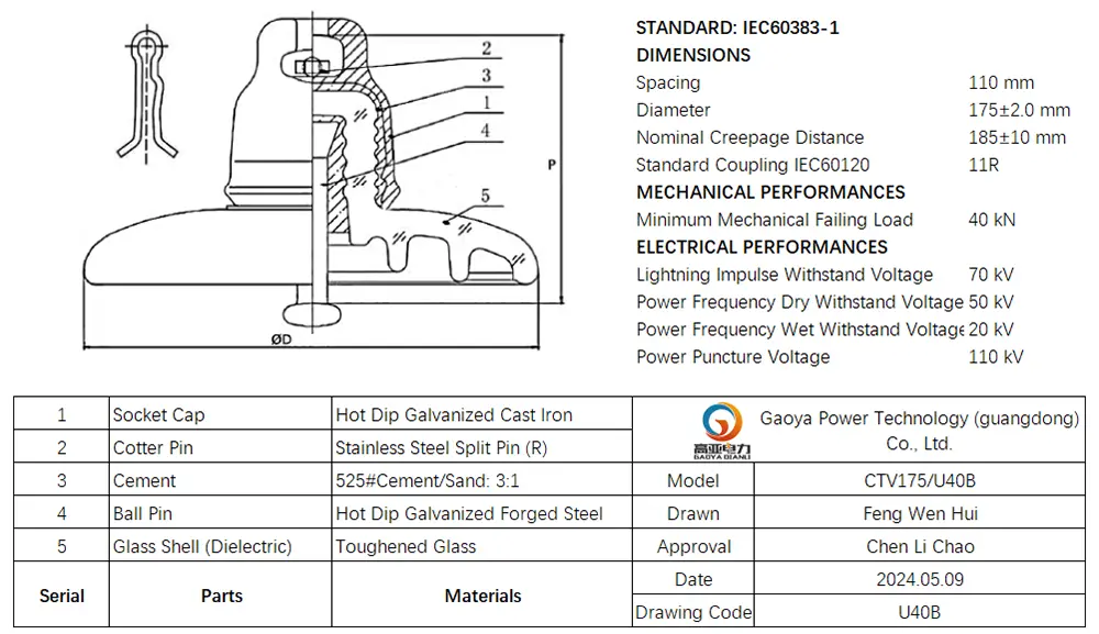 CTV175 U40B technical specifications