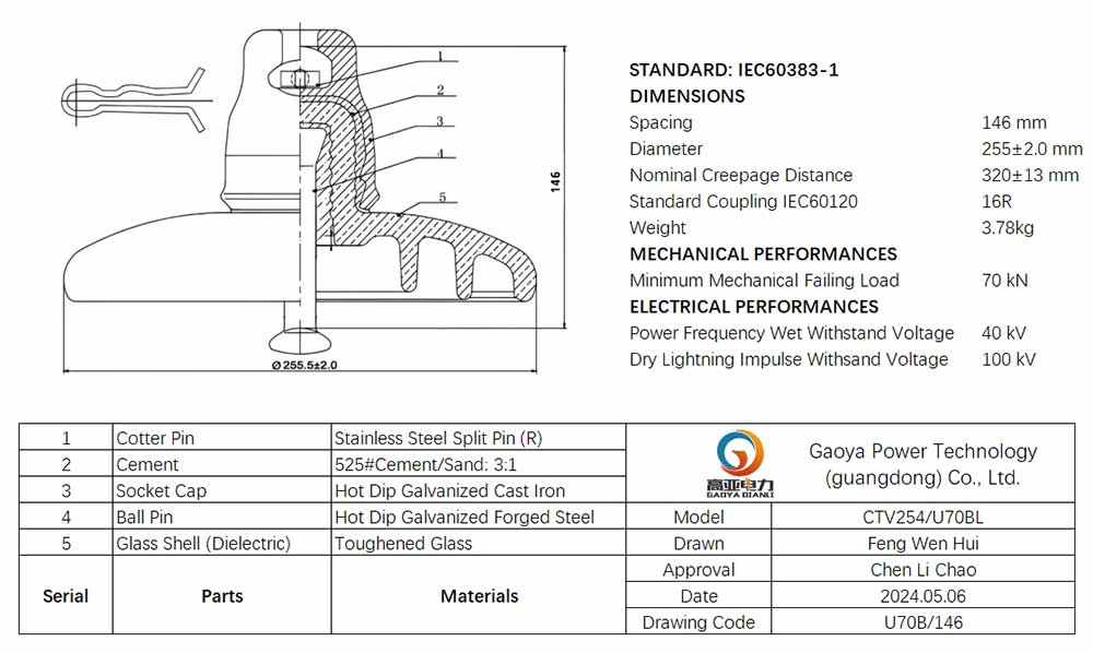 CTV254 U70B/146 drawing and specifications