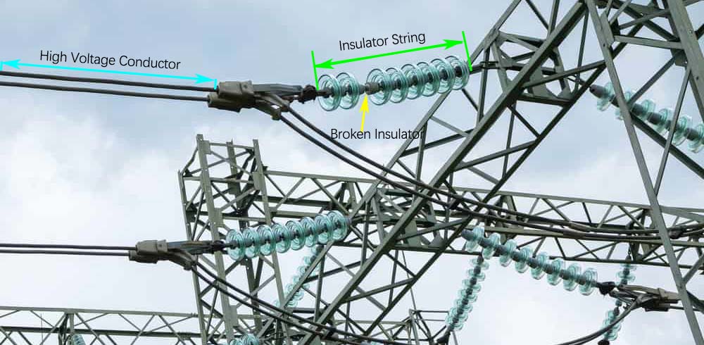 glass insulator string