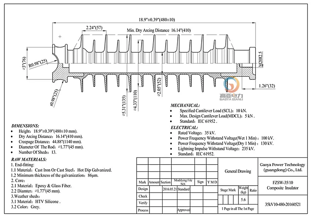 35kV polymer line post insulator technical specifications