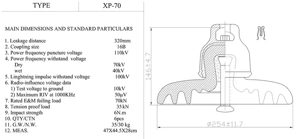 ansi 52-3 technical specification