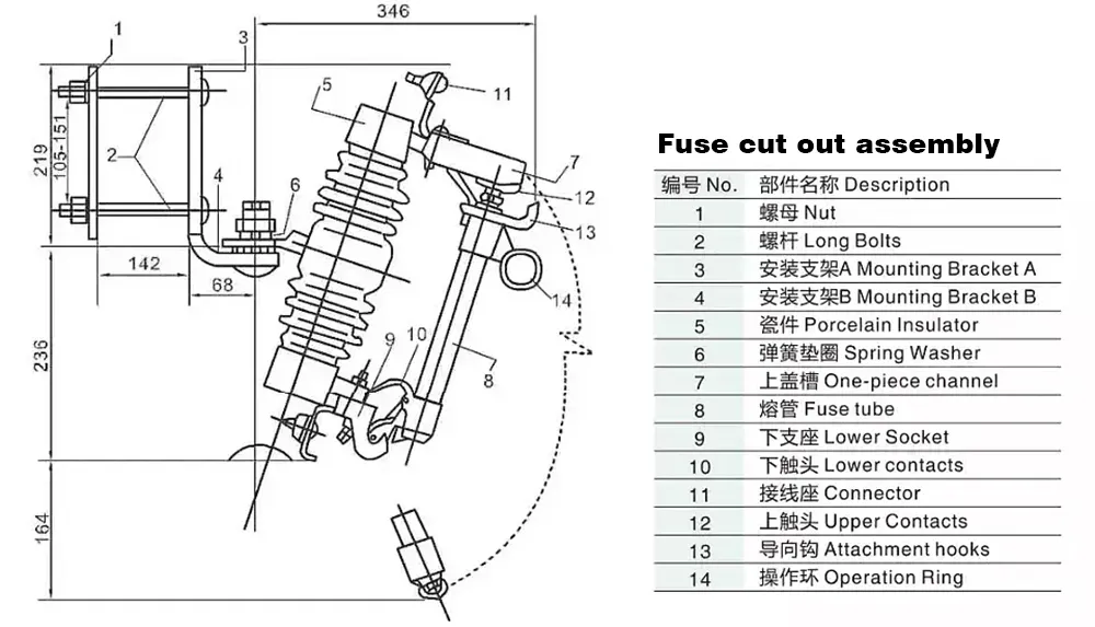 fuse cut out assembly