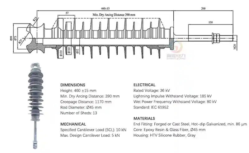33kv polymer pin insulator drawing and specifications