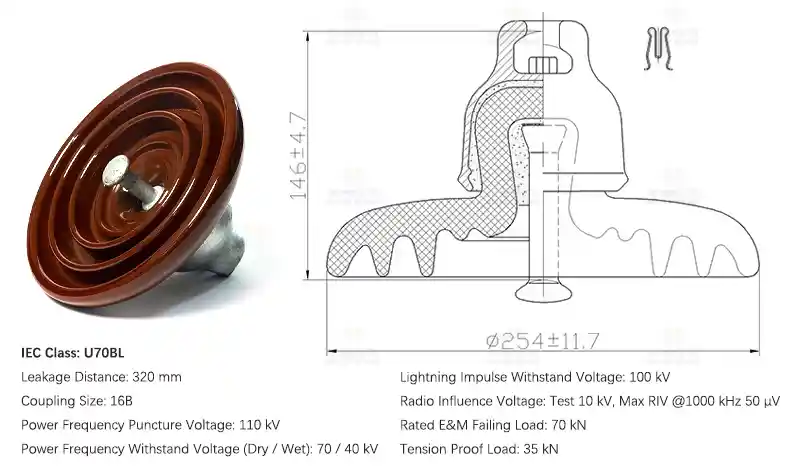 33kV disc insulator drawing