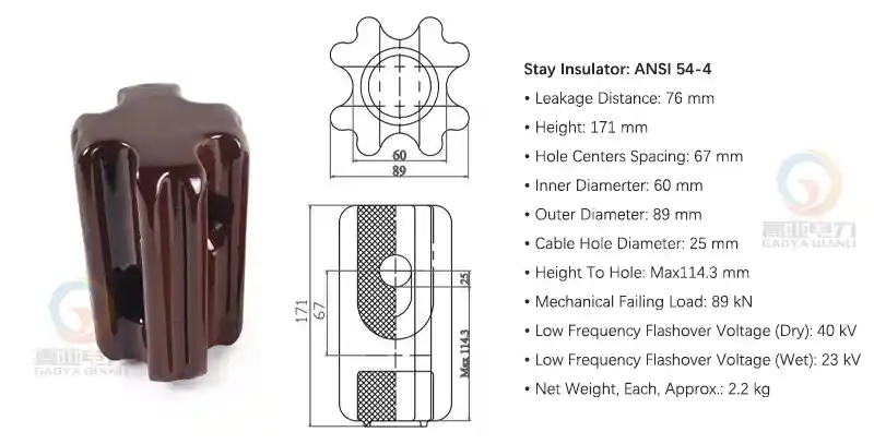 33kv stay insulator technical drawing and specifications