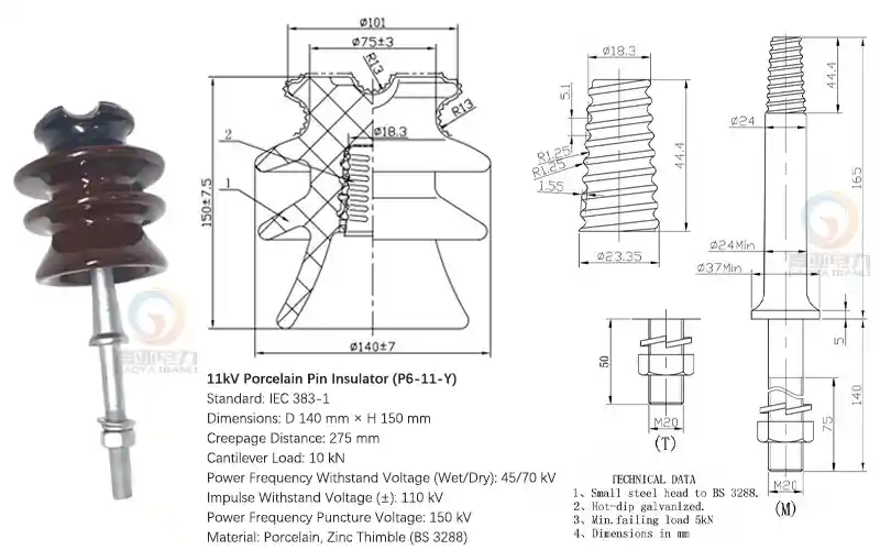 11 kv pin insulator with gi pin technical specifications