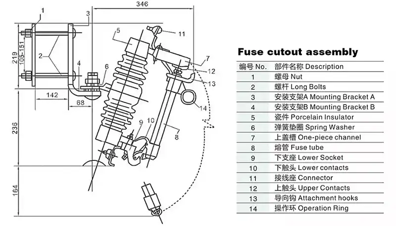 fuse cutout assembly