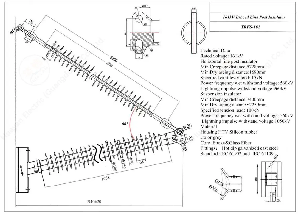 161kV Braced Post Insulator
