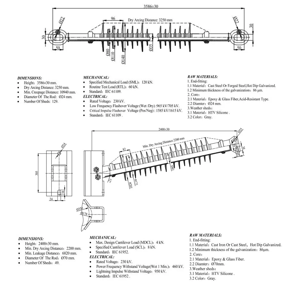 230 kV braced post insulator