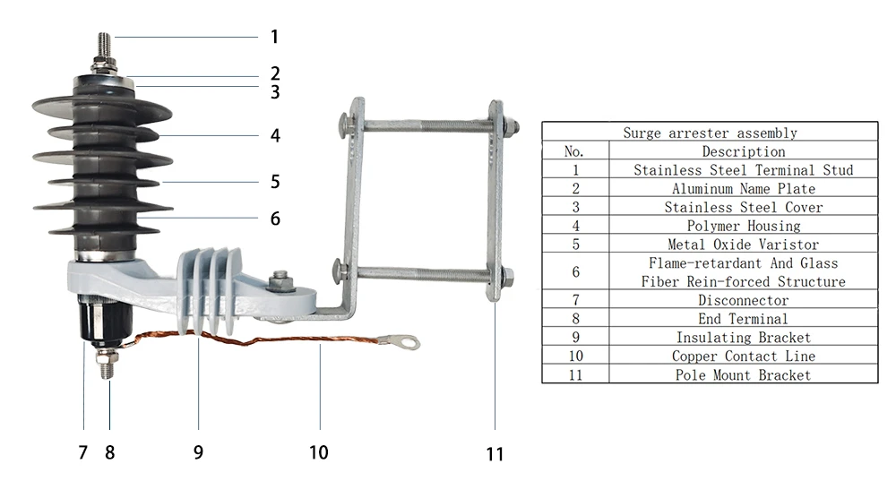 surge arrester diagram